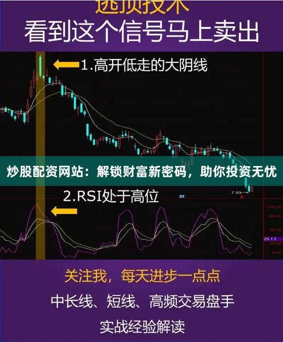 炒股配资网站：解锁财富新密码，助你投资无忧