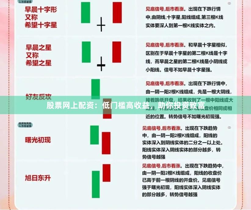 股票网上配资:低门槛高收益,助你投资致富
