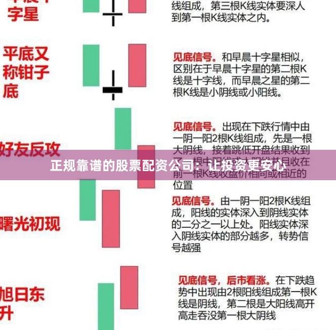 正规靠谱的股票配资公司：让投资更安心