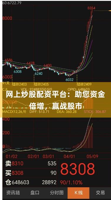 网上炒股配资平台:助您资金倍增,赢战股市