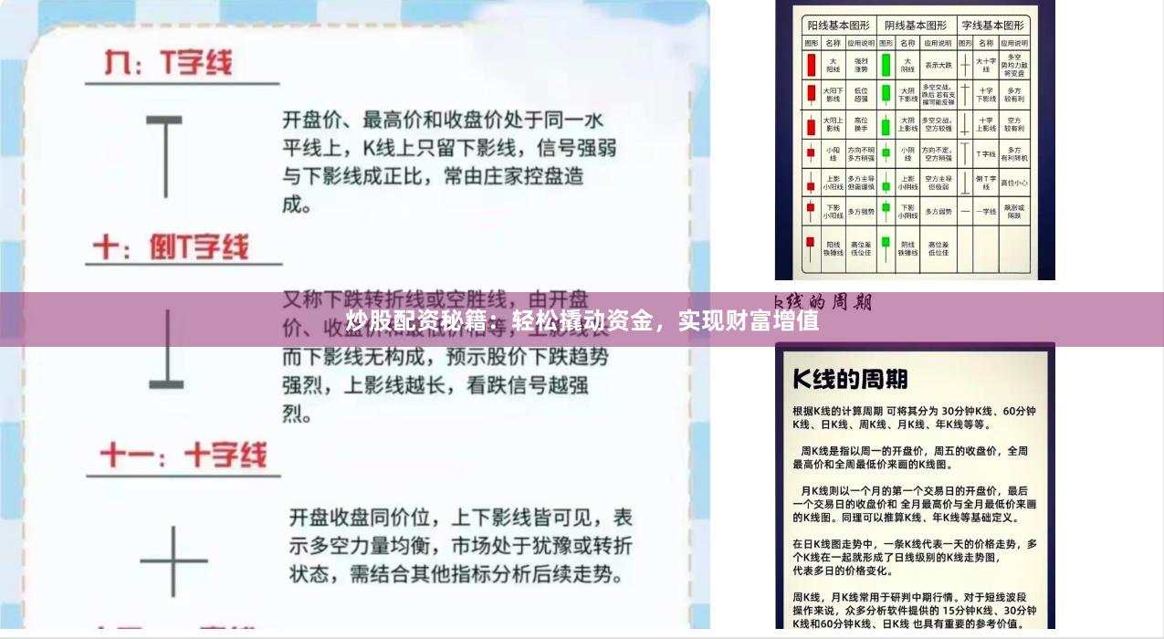 炒股配资秘籍:轻松撬动资金,实现财富增值
