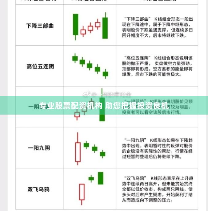 专业股票配资机构 助您把握投资良机