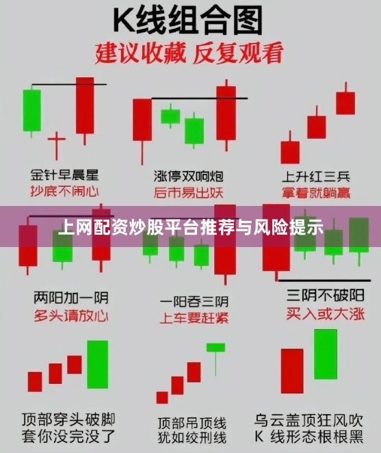 上网配资炒股平台推荐与风险提示