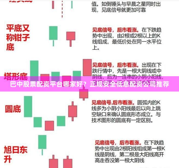 巴中股票配资平台哪家好？正规安全低息配资公司推荐