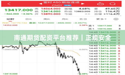 南通期货配资平台推荐｜正规安全