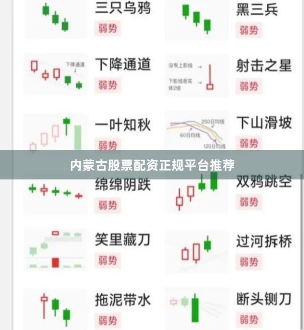 内蒙古股票配资正规平台推荐