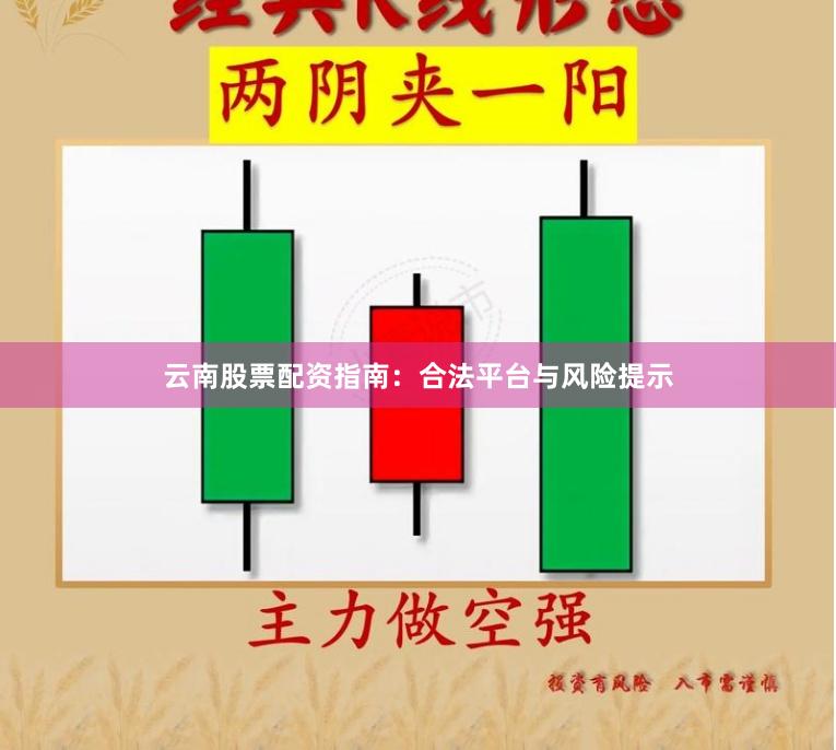 云南股票配资指南：合法平台与风险提示