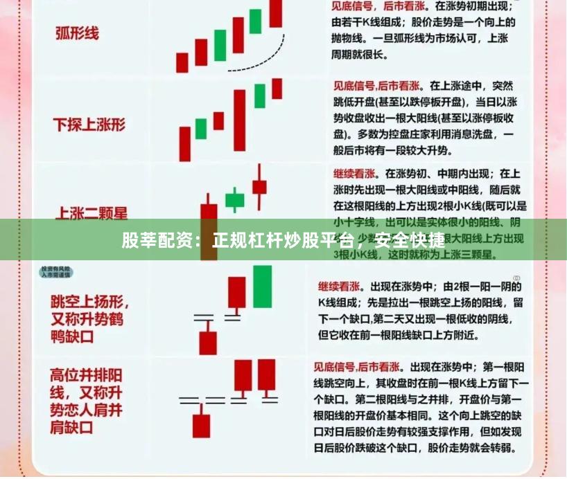 股莘配资：正规杠杆炒股平台，安全快捷