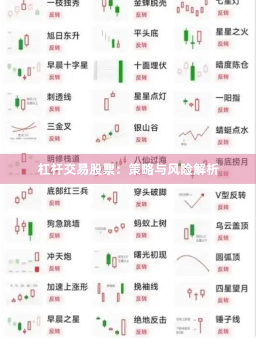 杠杆交易股票：策略与风险解析